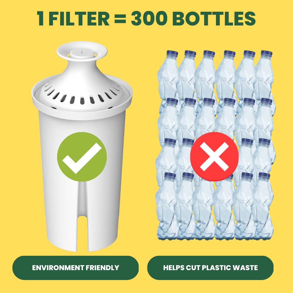 Max Strength Pro NSF certified water filter ensures reliable performance.