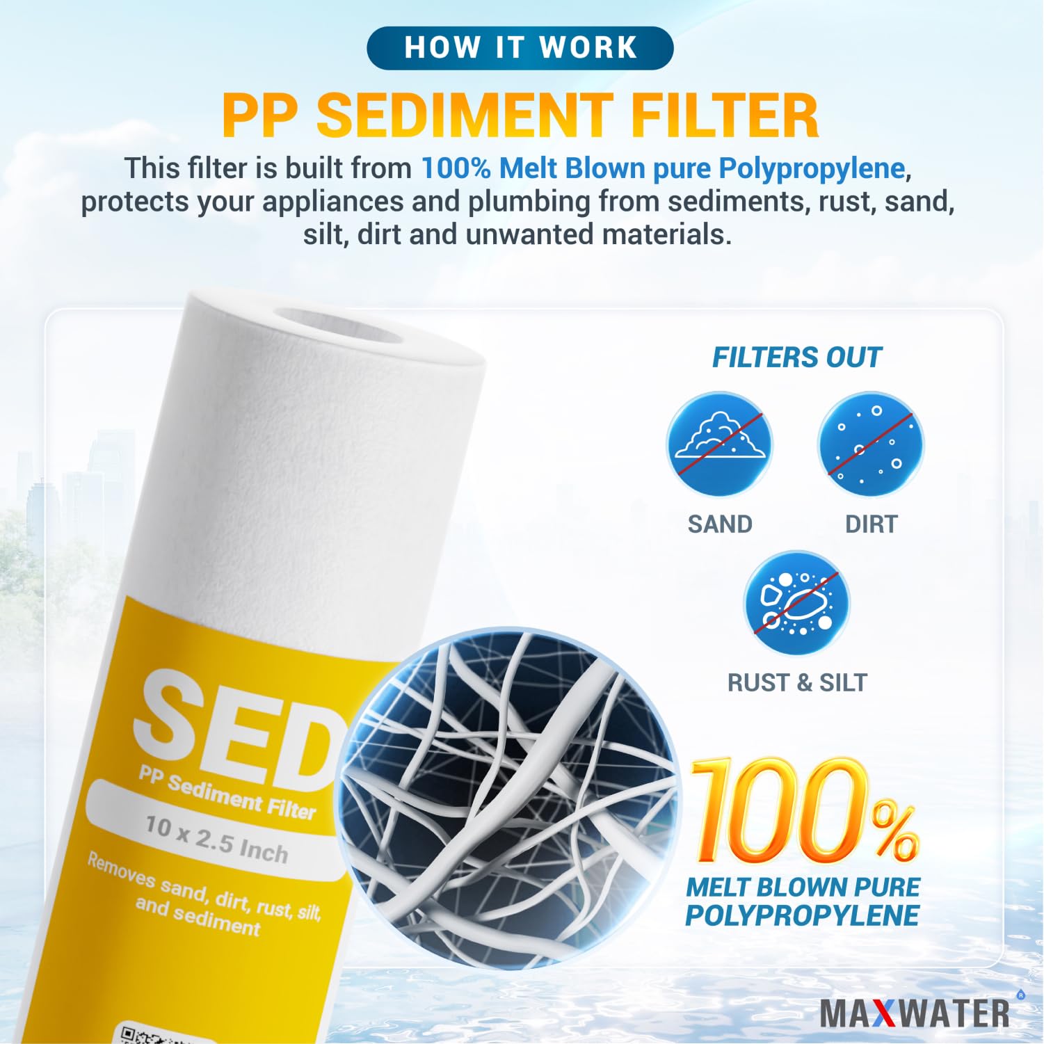 Max Water AP110 compatibility filter designed for seamless Aqua Pure replacements.