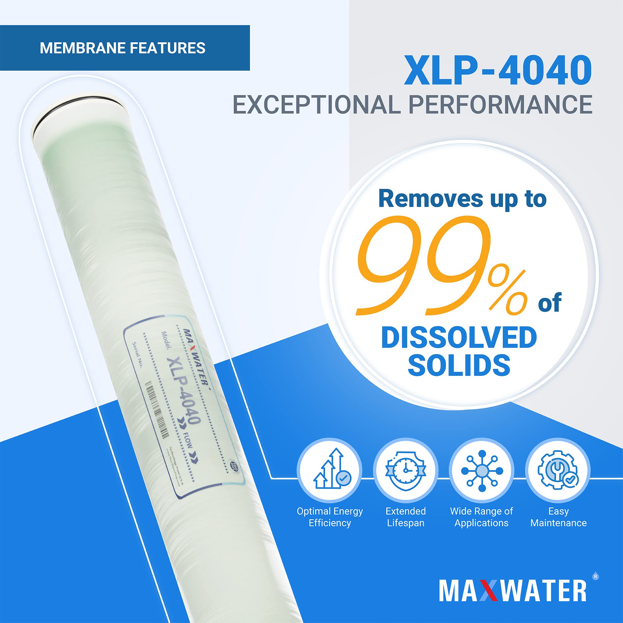 Max Water XLP-4040 Dow Filmtec compatibility label for seamless integration.