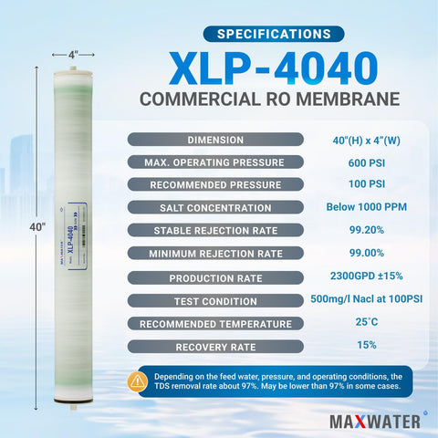Max Water XLP-4040 installed system demonstrates high-flow RO deployment.