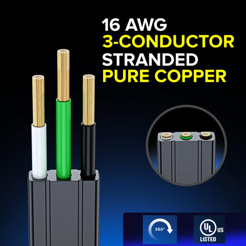 Maximm cord rated 125V, 13A for everyday devices.