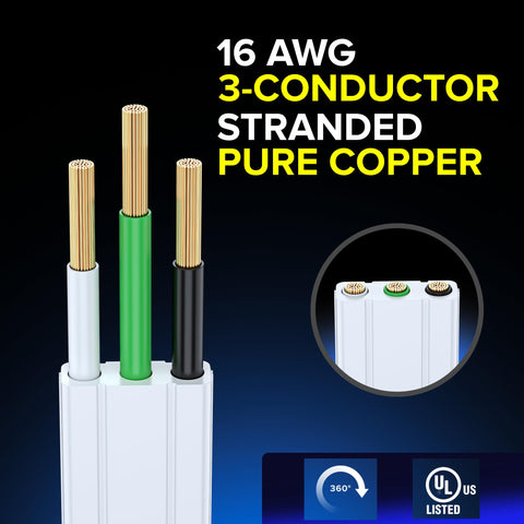 Maximm cable 13A 125V capacity handles everyday home devices.