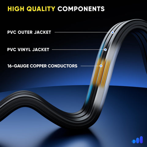 Maximm grounded 3-prong extension cord ensures safe connections