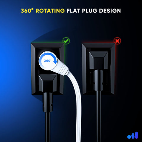 Maximm flat wire design reduces visibility and clutter