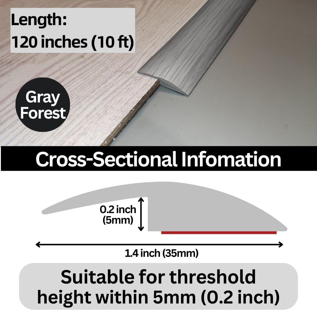 Maxiroc Easy Installation with peel-and-stick setup for quick room upgrades.