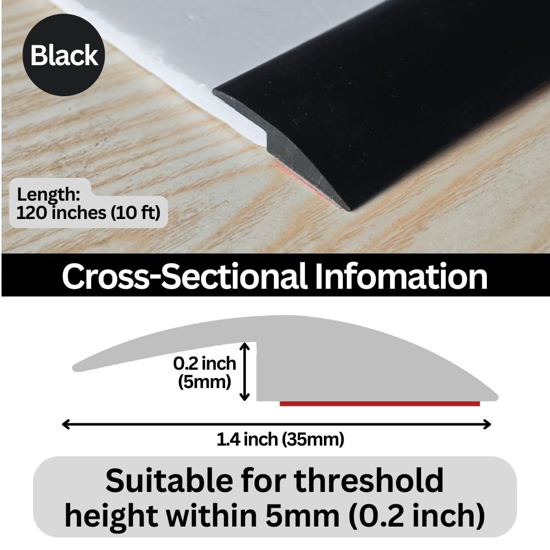 Maxiroc durable rubber transition strip built to withstand daily wear