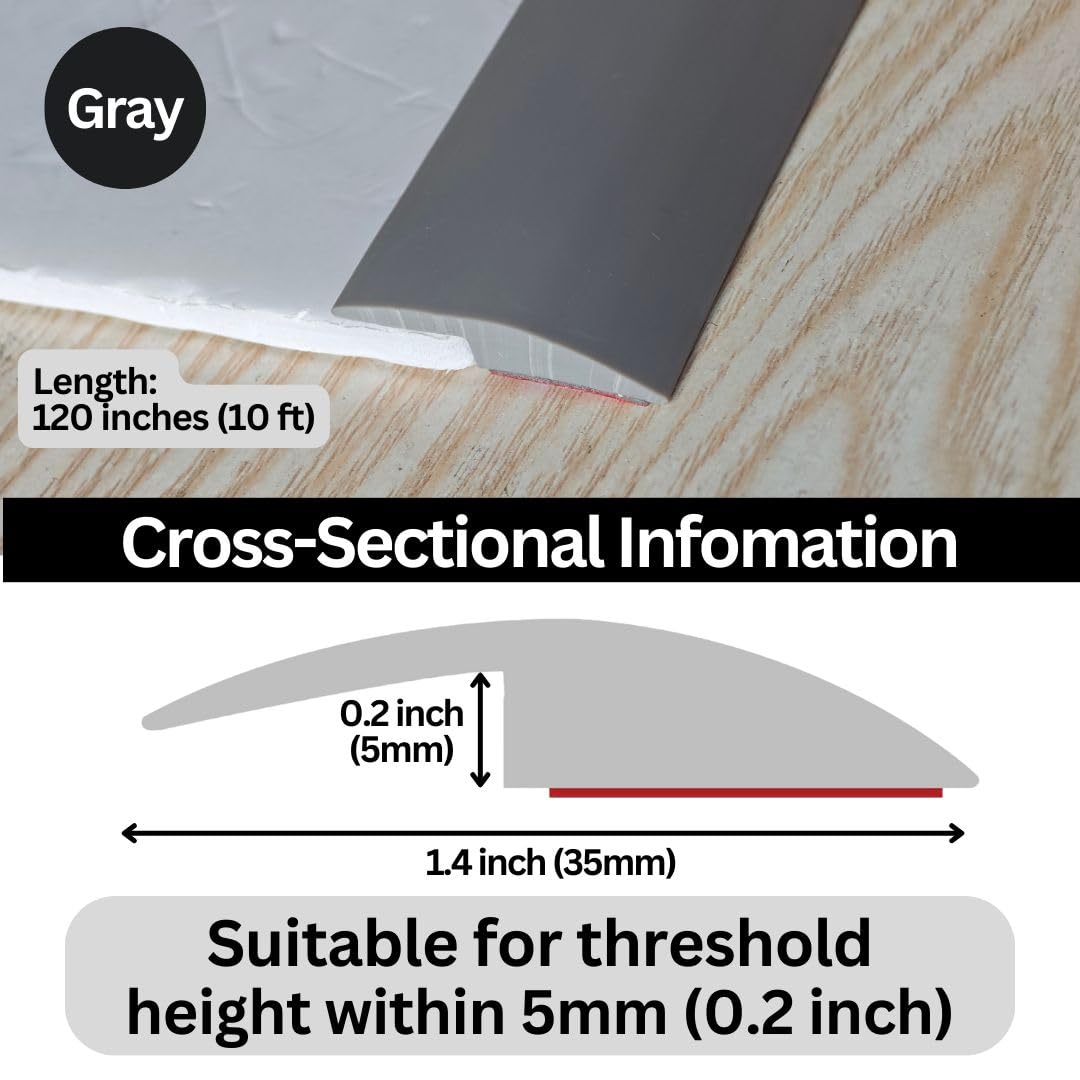 Maxiroc gray color close-up highlights durable rubber edge profile.
