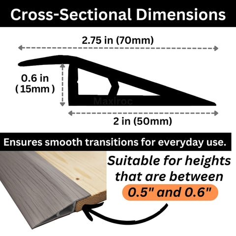 Maxiroc threshold ramp enables seamless carpet to tile transitions.