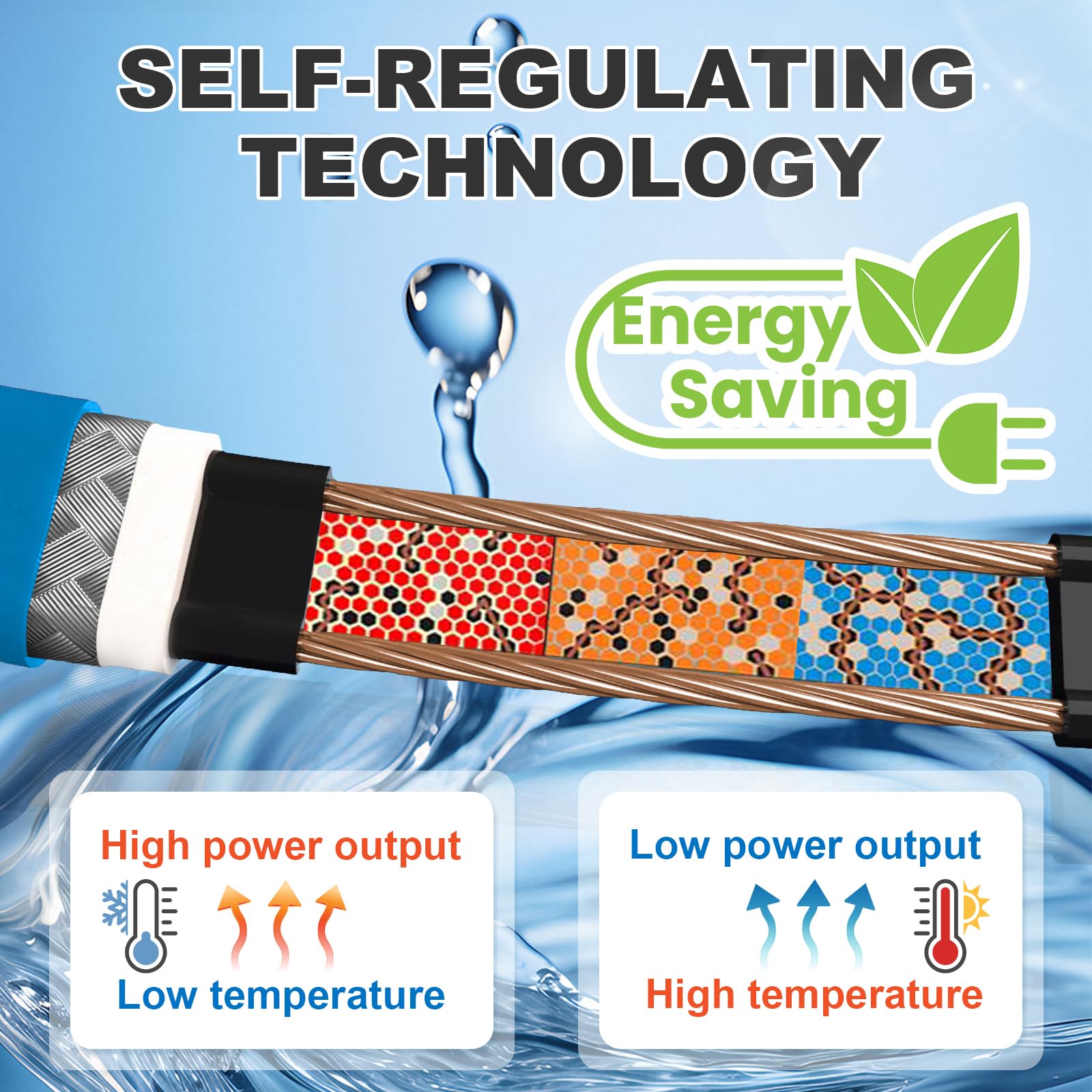 Easy installation of MAXKOSKO heat cable along pipes.