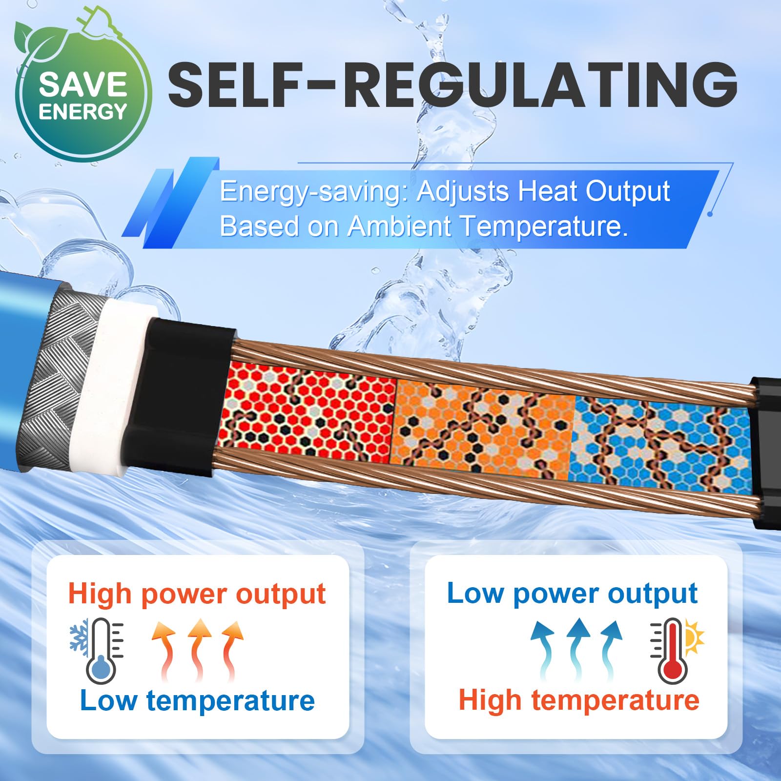 MAXKOSKO energy-saving heat cable protects exposed water lines outdoors.