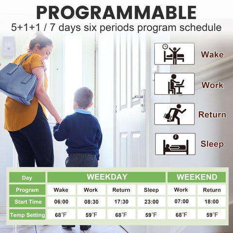 MAXKOSKO programmable settings tailor comfort while saving energy on daily use.