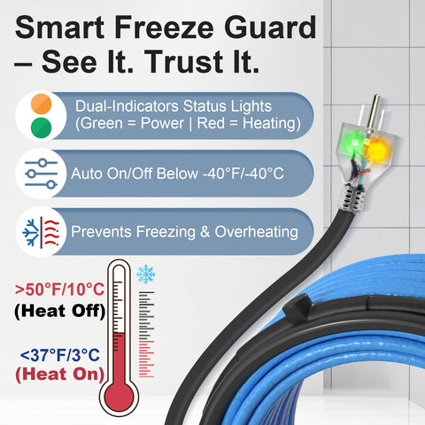 MAXKOSKO RV pipe heating protects inlet and drain lines