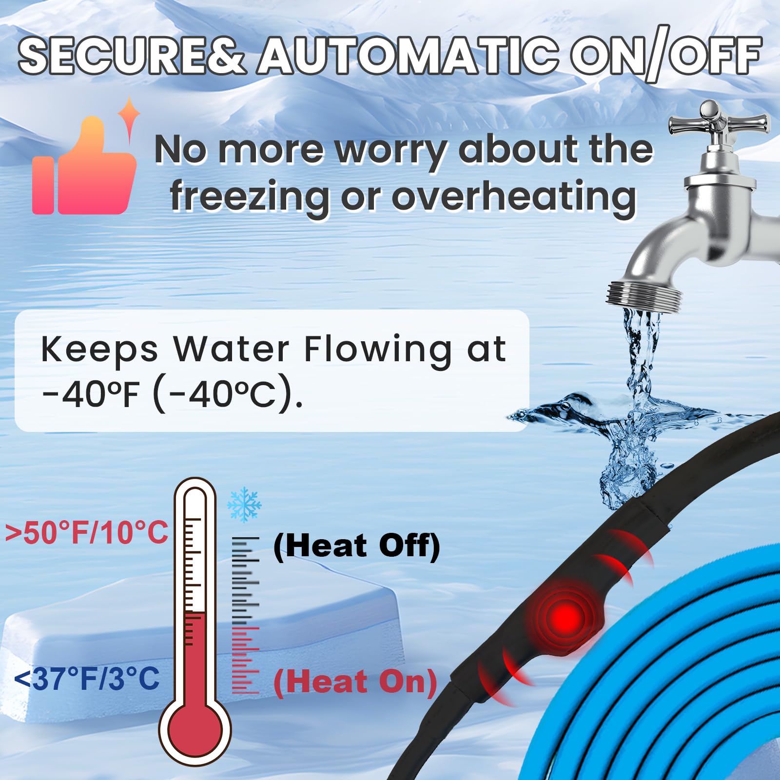 MAXKOSKO self-regulating technology keeps heat controlled to prevent overheating