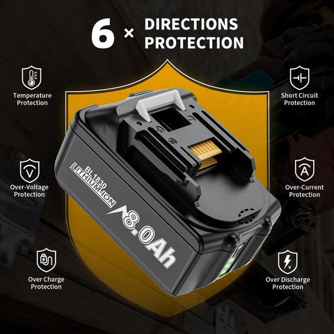 Maxofpowr 18V 8.0Ah battery for Makita BL1840B with reliable power.
