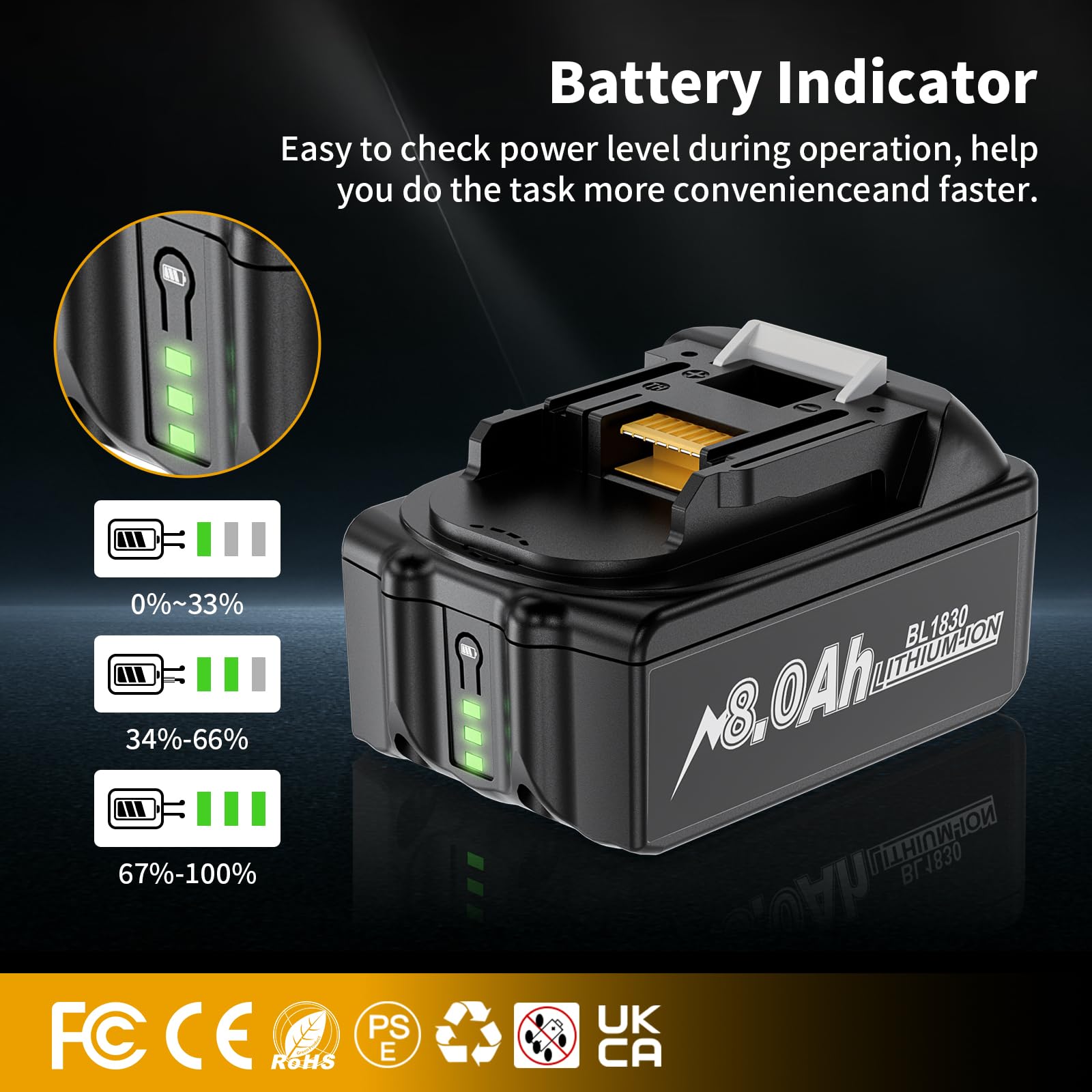 Maxofpowr 18V 8.0Ah battery for Makita BL1850 with dependable energy.