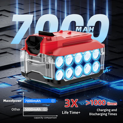 Maxofpowr 20V battery side profile showing compact design.