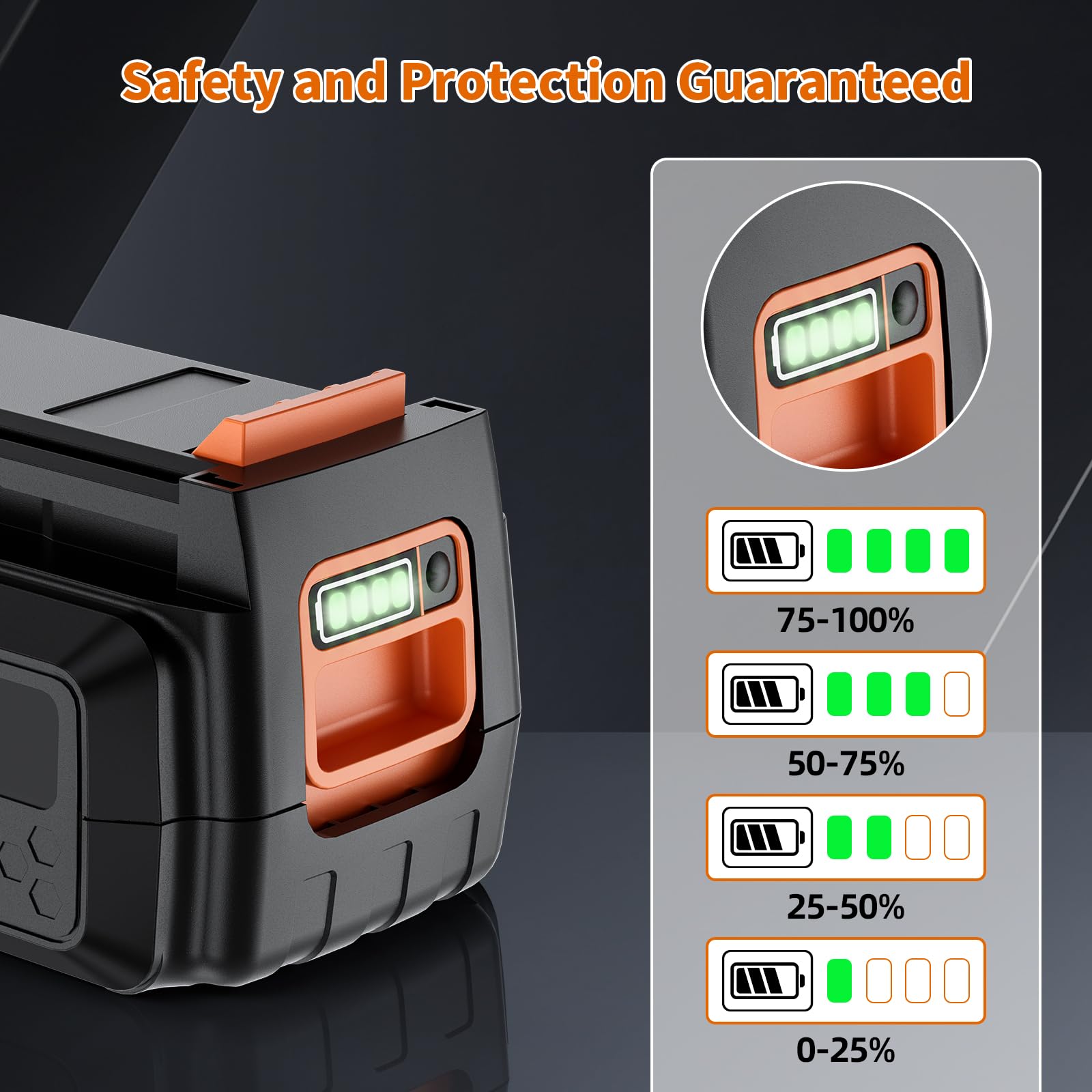 Maxofpowr safety features protect against overvoltage and overheating.