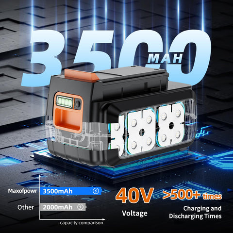Maxofpowr compatibility chart shows LBXR36 and LBX2040 models.