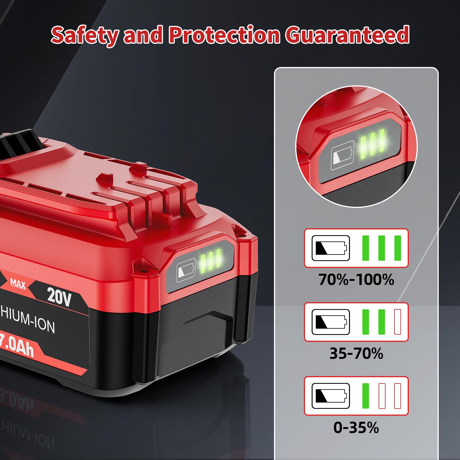 Maxofpowr Craftsman V20 compatibility label demonstrates broad tool support.