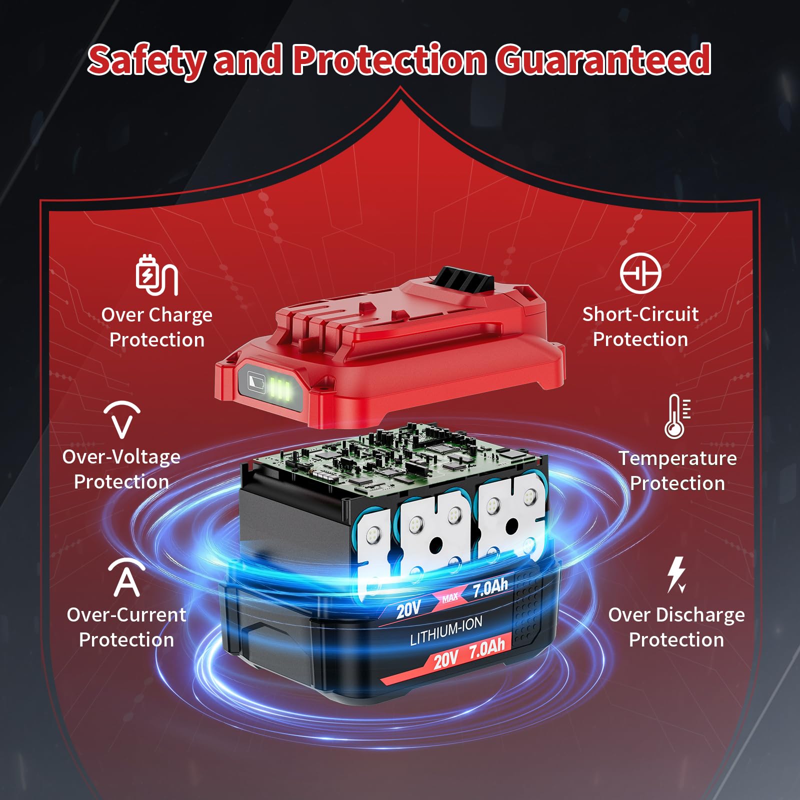 Maxofpowr rapid charger for 20V batteries enables quick recharges.