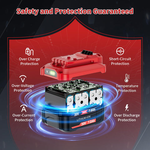 Maxofpowr rapid charger for 20V batteries enables quick recharges.