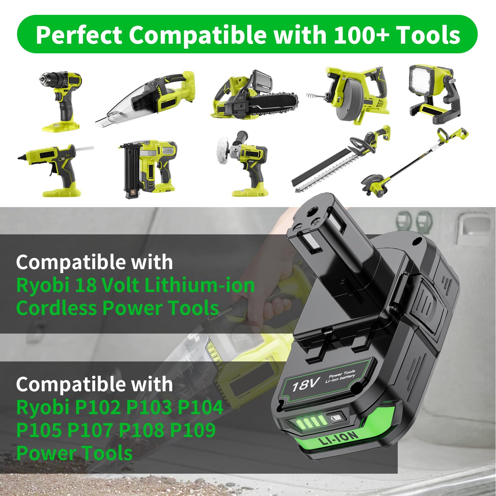 Maxofpowr Ryobi 18V 4Ah battery LED indicator highlights remaining charge.