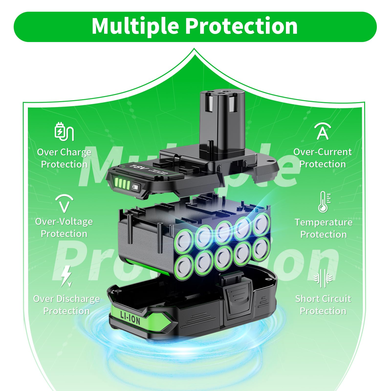 Maxofpowr Ryobi 18V 4Ah two-pack batteries ready for uninterrupted projects.