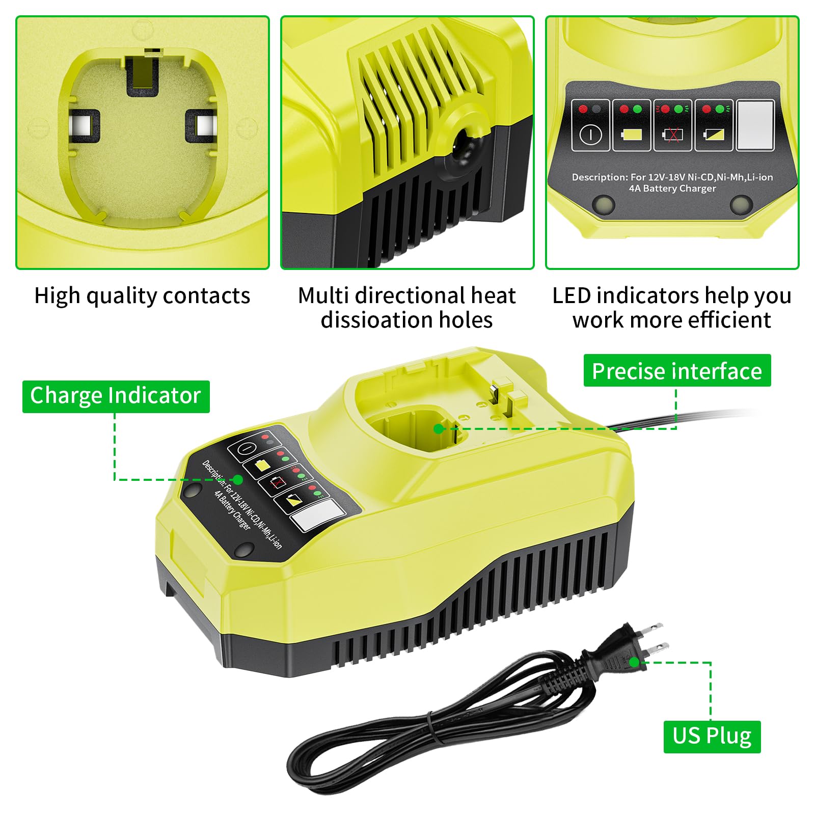 Maxofpowr Ryobi 18V battery passthrough charging enables use while charging.