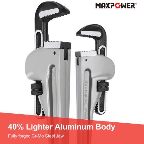 MAXPOWER hook and heel jaw provide quick grip and reliable support.