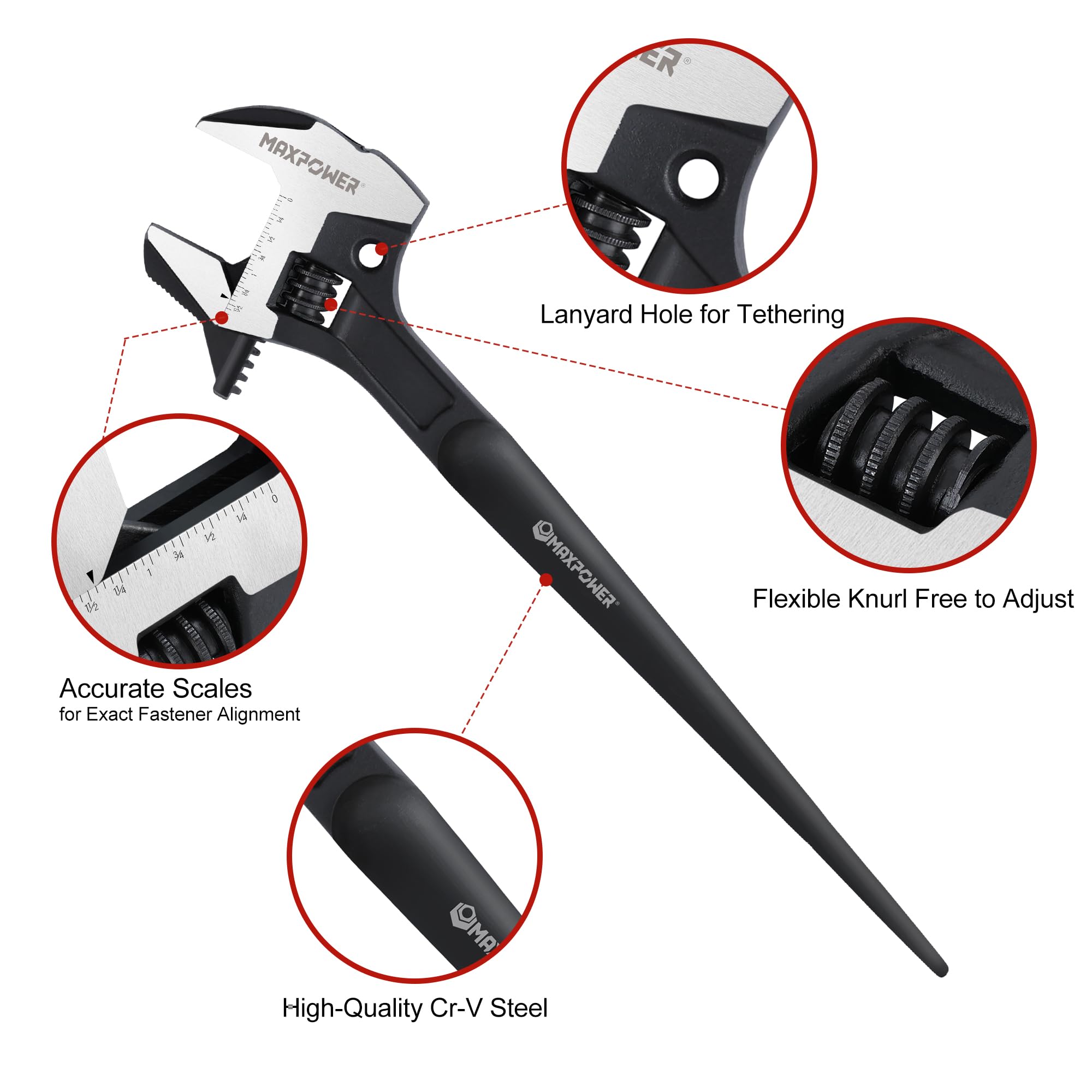 MAXPOWER chrome vanadium body for lasting durability during tough jobs
