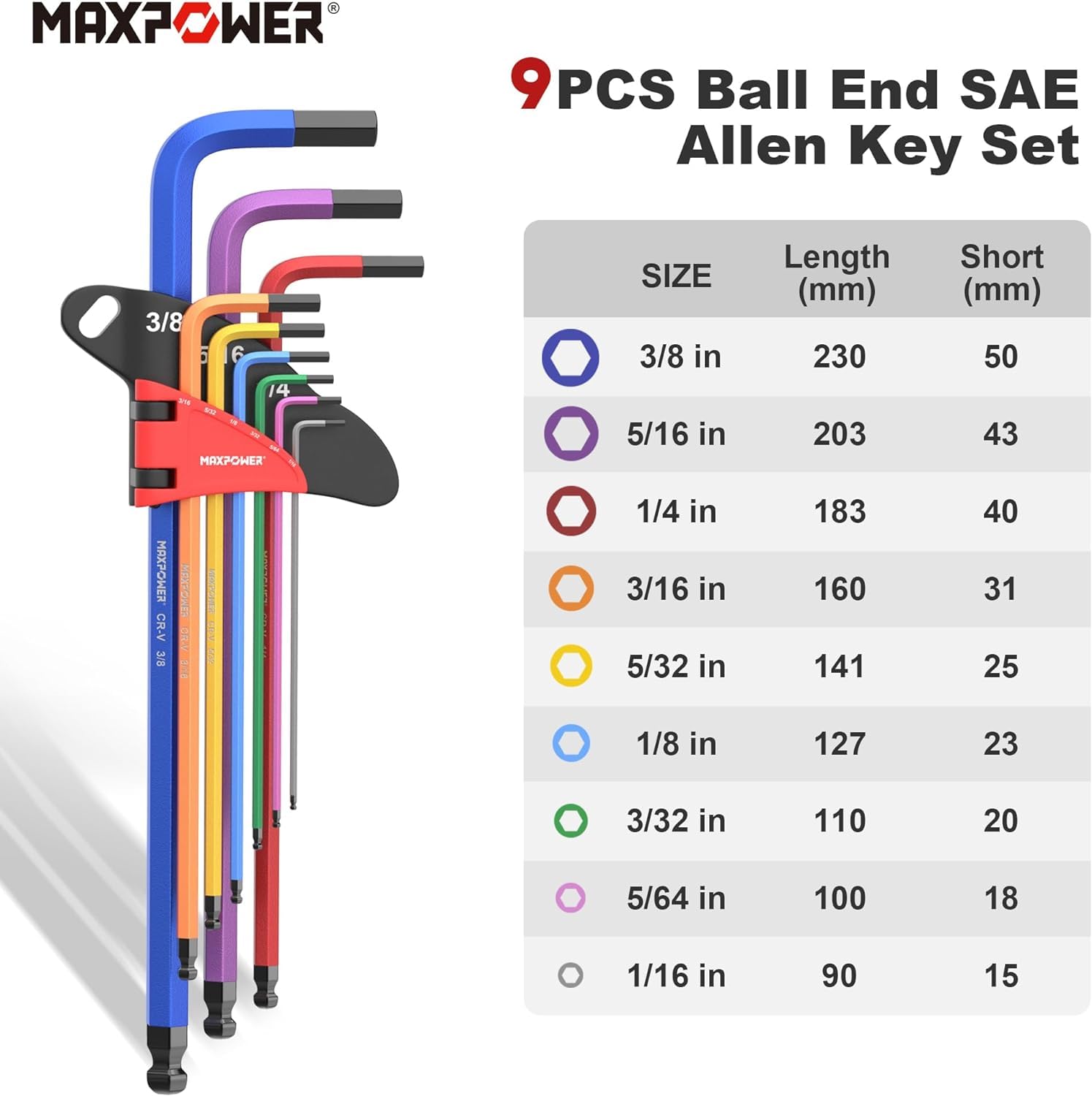 MAXPOWER metric wrenches designed for precise bolt sizing in equipment.