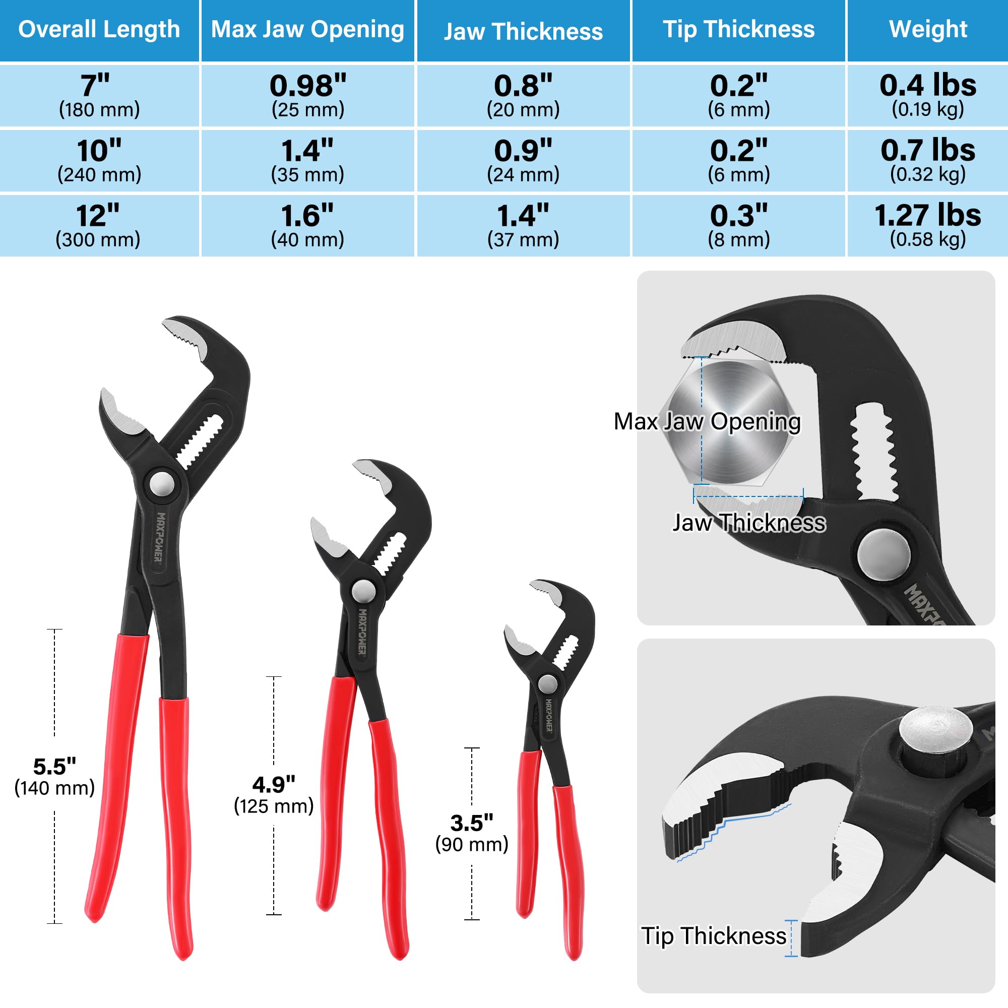 MAXPOWER 10in quick-adjust pliers offering strong grip for plumbing tasks.