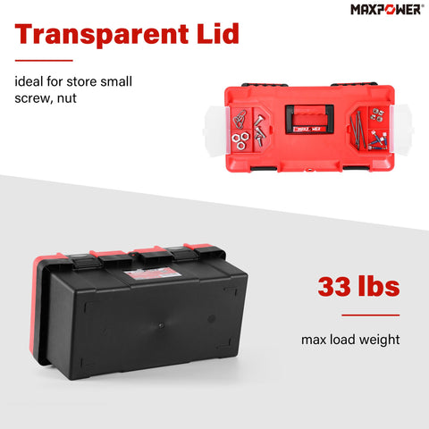 MAXPOWER lockable latches image illustrating added security for tools