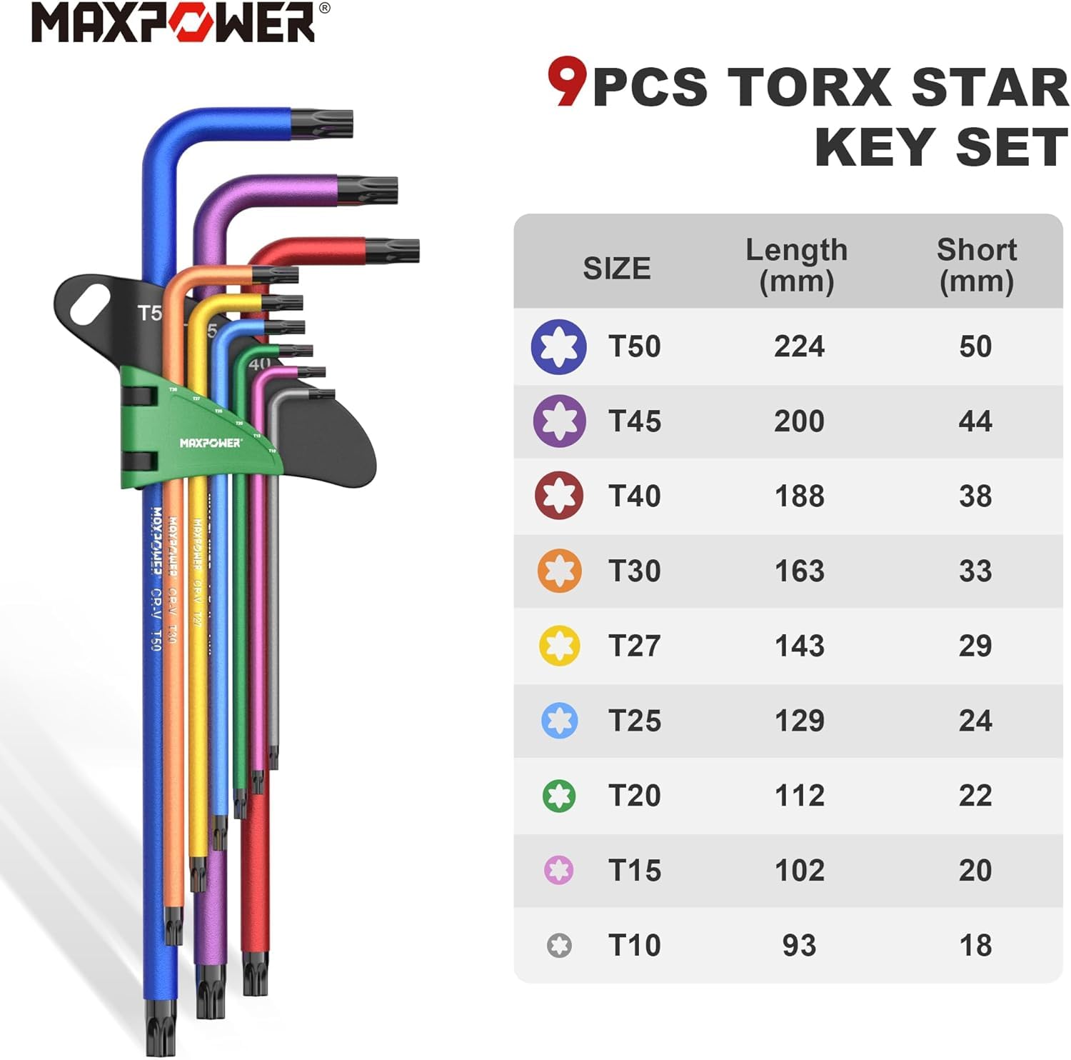 MAXPOWER Torx wrenches T10–T50 for secure screw compatibility.