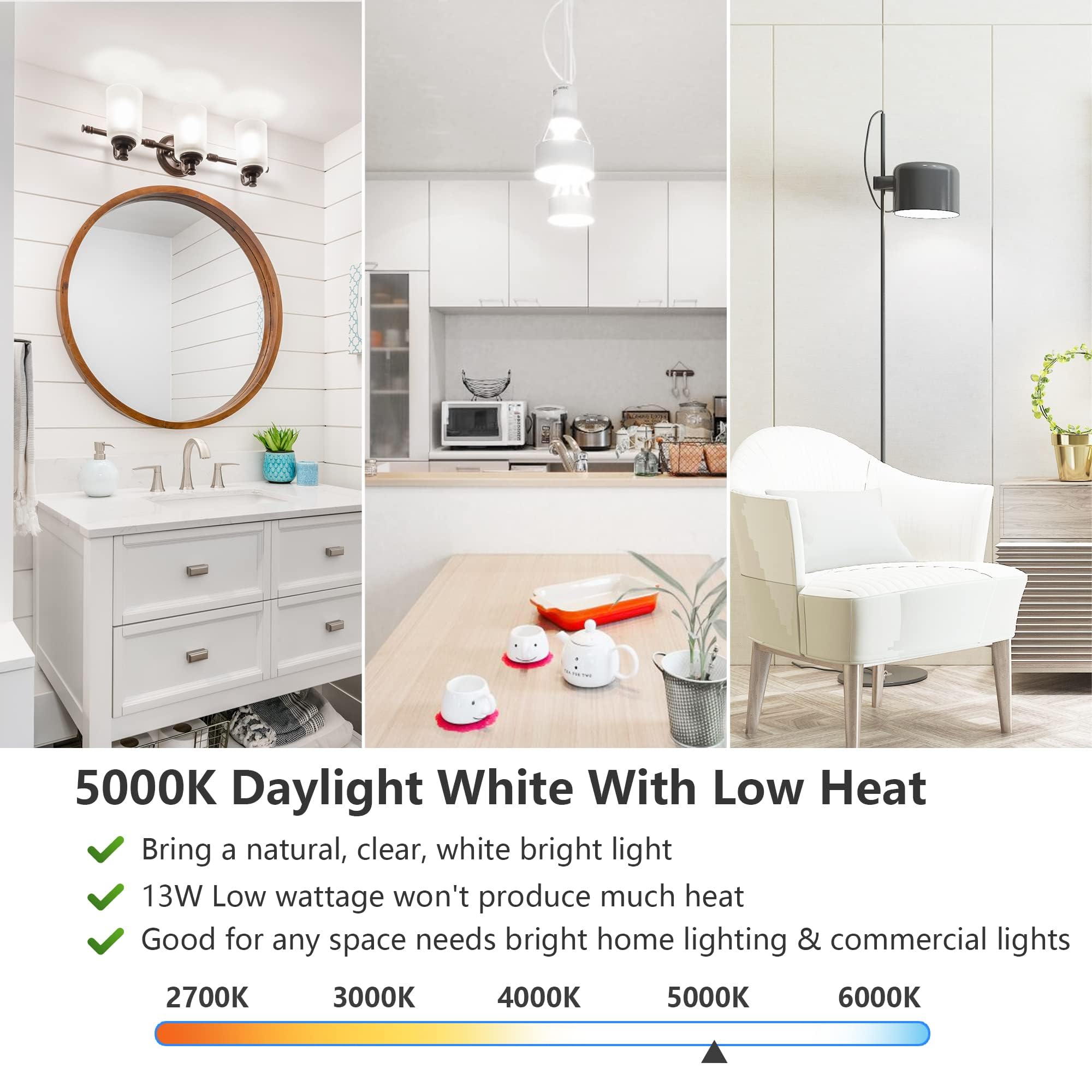 MAXvolador A19 LED bulb high CRI above 85 for true colors