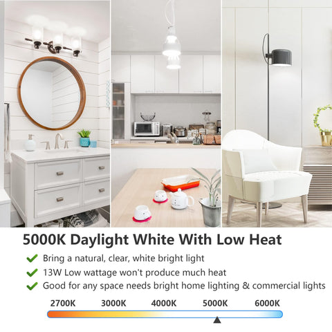 MAXvolador A19 LED bulb high CRI above 85 for true colors