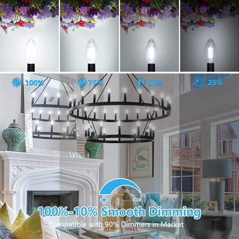 MAXvolador daylight 5000K 600 lumen LED candle bulb for bright rooms