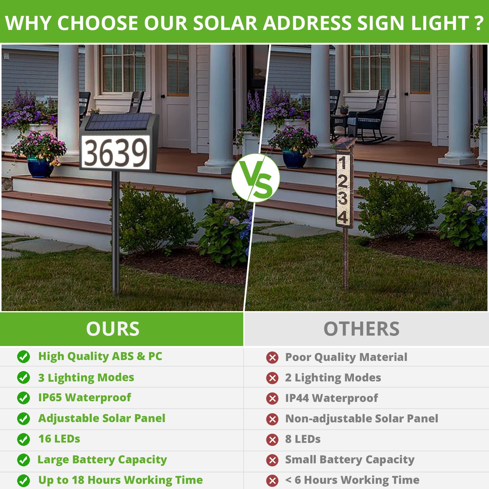 MAXvolador dusk-to-dawn sensor automatically turns on at dusk