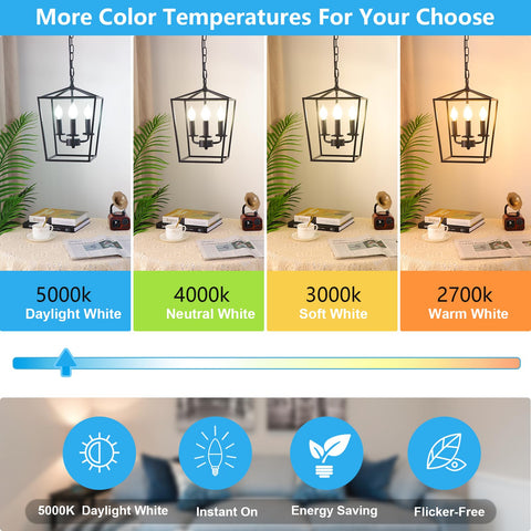 MAXvolador energy-saving LED candle bulb lowers electricity use