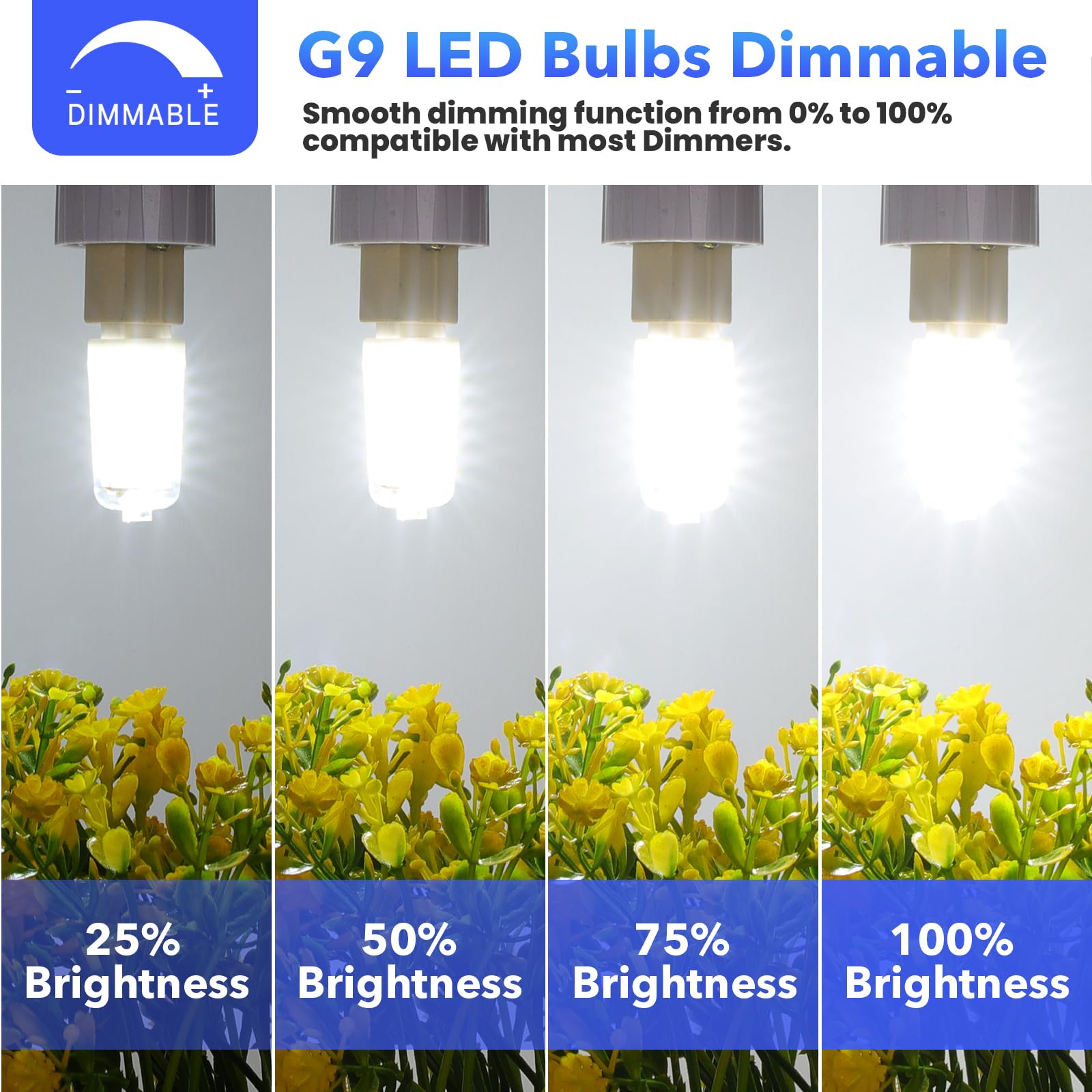 MAXvolador G9 LED bulb, 4W energy-saving, replaces 40W halogen in fixtures.