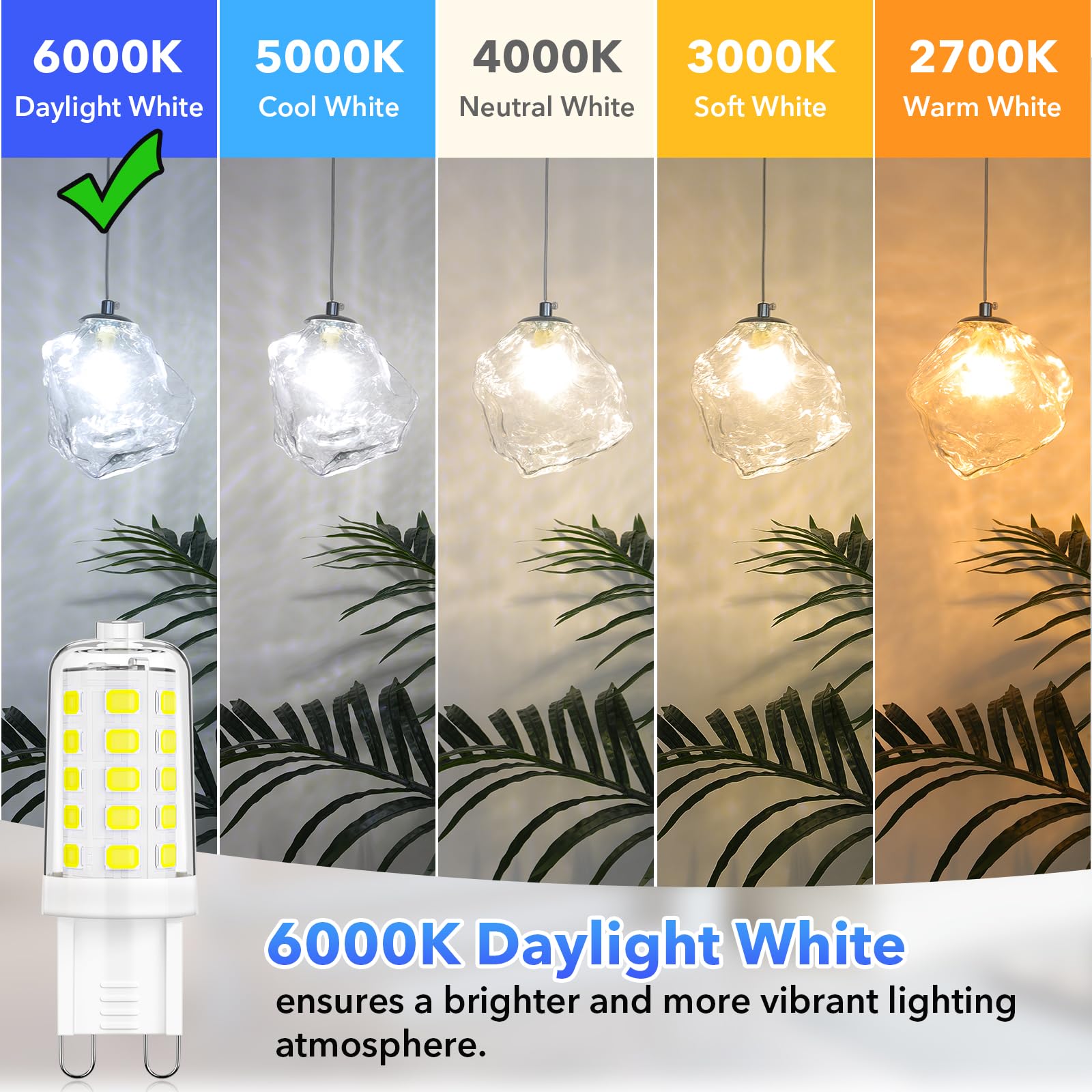 MAXvolador G9 LED bulb daylight 6000K brightens rooms.