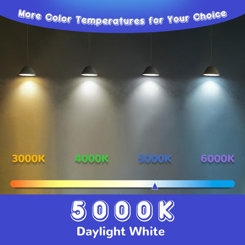 MAXvolador non-dimmable globe bulb shown in bright vanity mirror setup