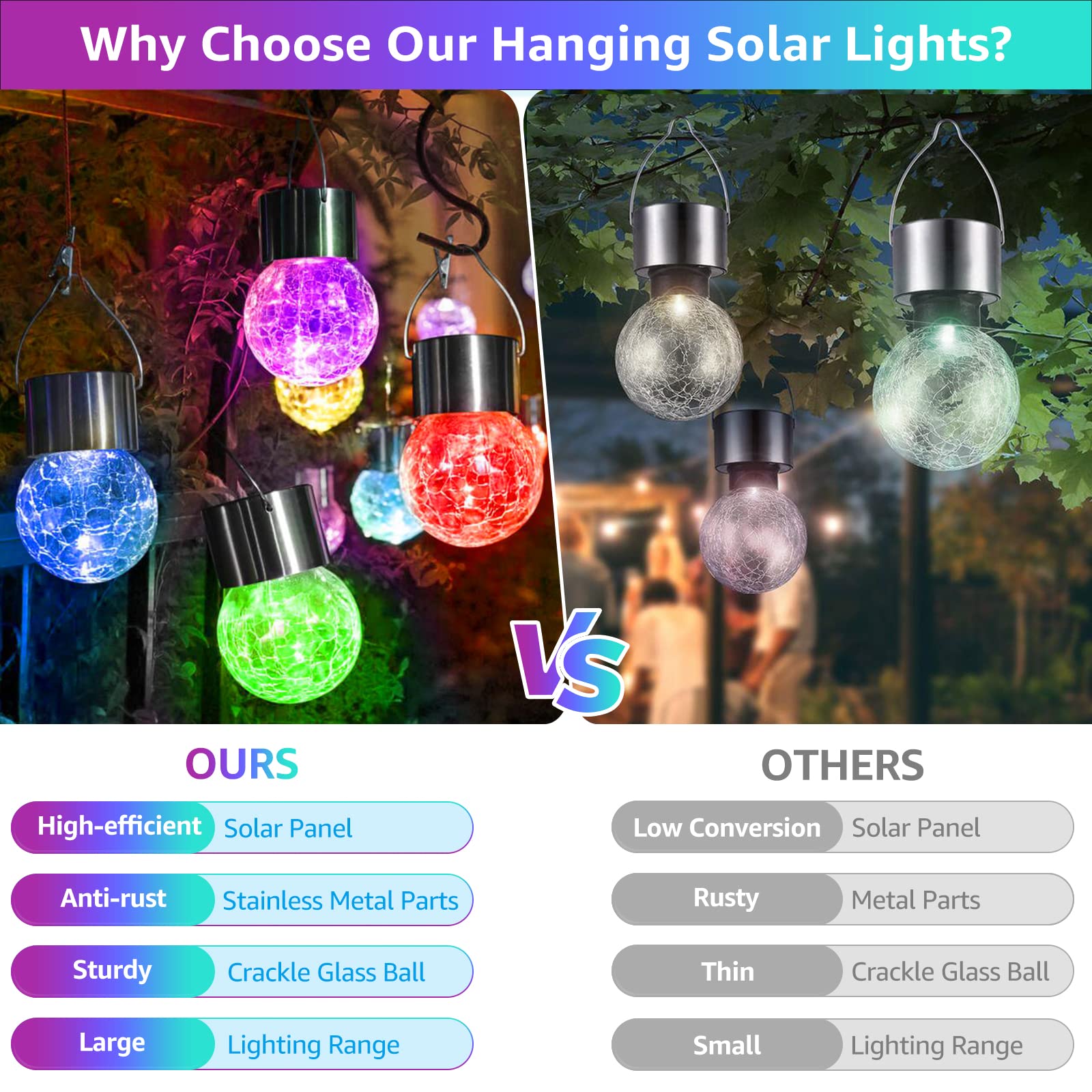 MAXvolador solar powered hanging lights ready for easy installation