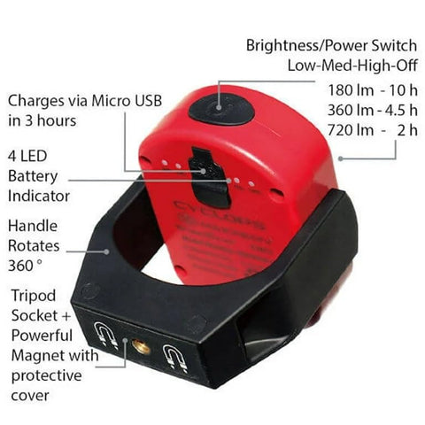MAXXEON WorkStar Cyclops in use on-site for hands-free illumination