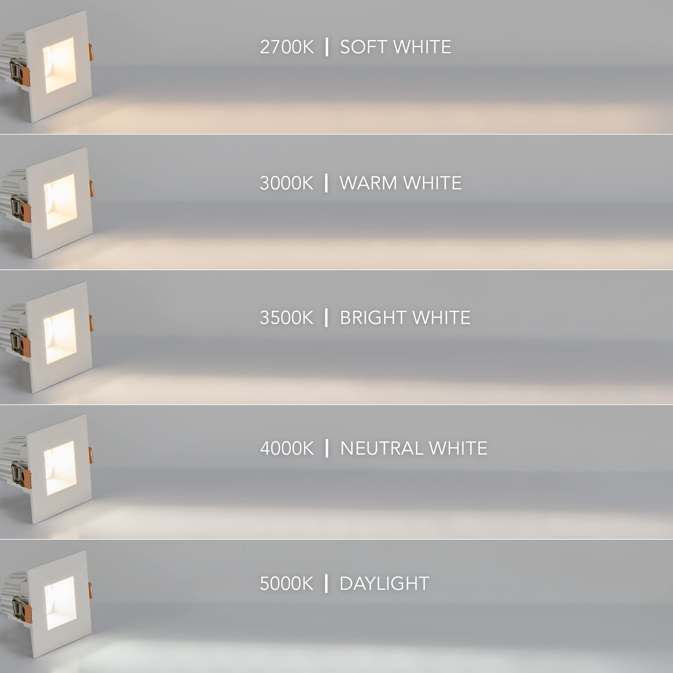 Maxxima dimmable downlight supports 20-100% brightness for flexible lighting.