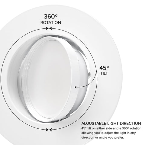 Maxxima 5-inch can-fit downlight ready for quick installation.