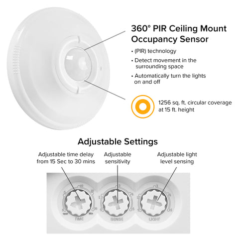 Maxxima LED-compatible occupancy sensor supports LED and CFL lighting