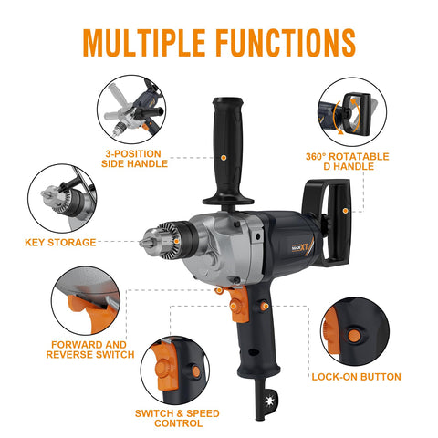 MAXXT mixer with ergonomic side handle delivering precise control during operation.