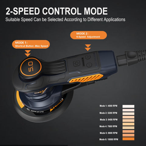 MAXXT Ramdon orbital sander highlighting the brushless EC motor for long-lasting performance