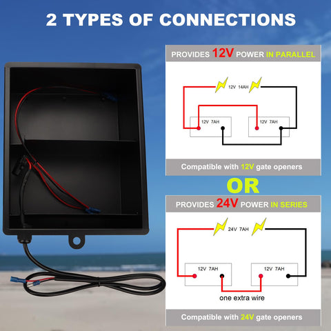 MAYICHUAN parallel setup supports two 12V batteries for extended run time.